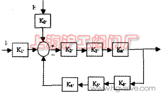 ϵ�y��D���D 2��
