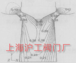 �D 7 ���ͺ��{(di��o)��(ji��)�y�з����ϵ� Ma ��(sh��)�ֲ�