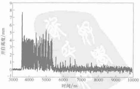 �D 1-8 ��ȫ�y�l�C���r���_���߶�����